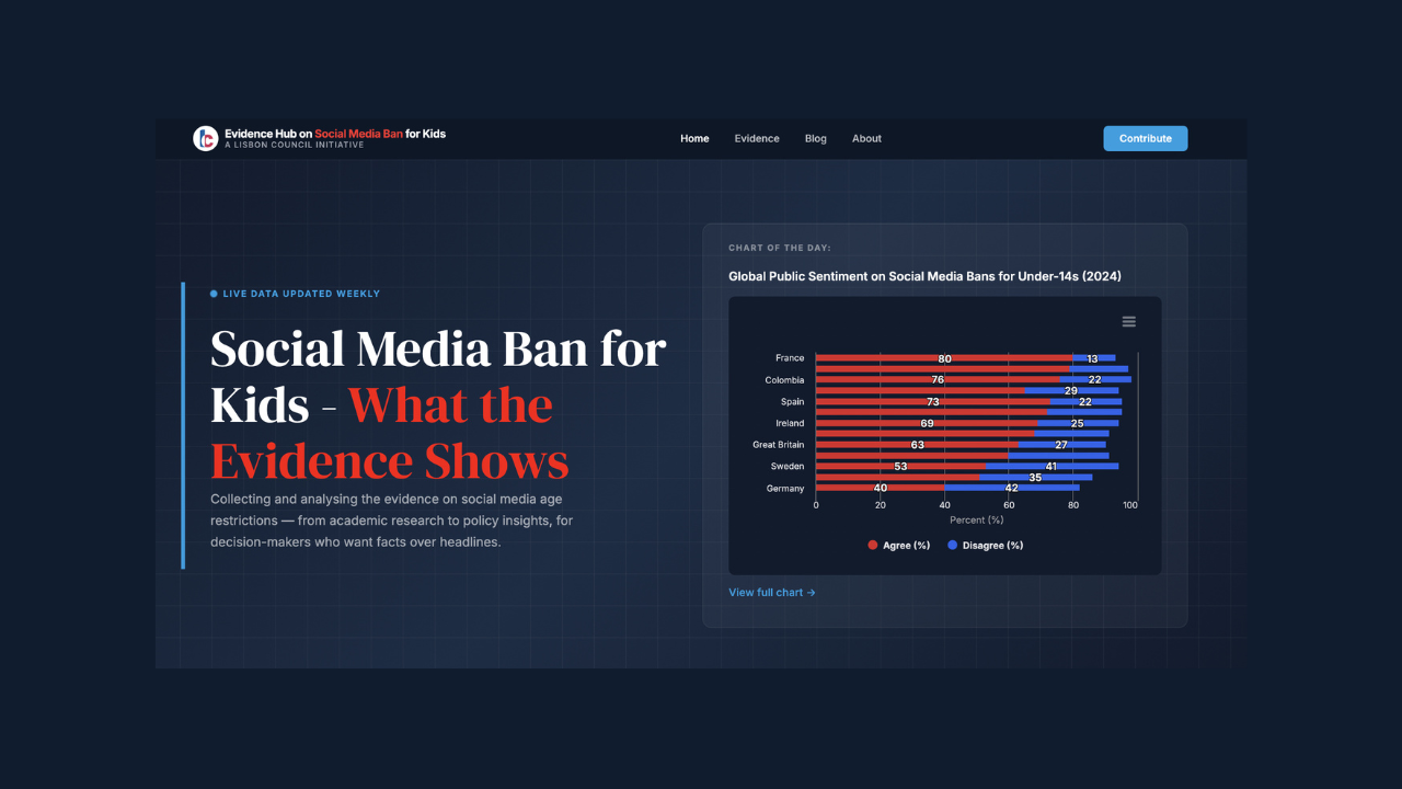 Evidence Hub on Social Media Bans for Kids